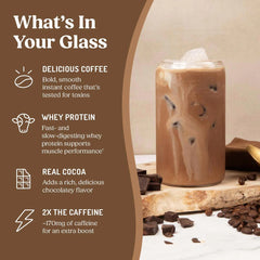 High Protein Iced Coffee Mocha