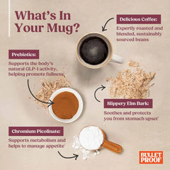 The Maximizer™ Ground Coffee