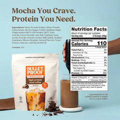 High Protein Iced Coffee Mocha
