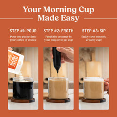 Enhanced Original Creamer Packets