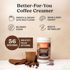 Enhanced Mocha Mega Creamer