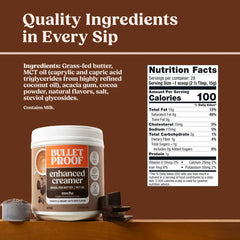 Enhanced Mocha Creamer, 14.8 oz.