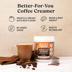 Enhanced Mocha Creamer, 14.8 oz.