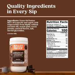 Enhanced Mocha Mega Creamer