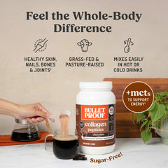 Chocolate Collagen Peptides, 42.3 oz