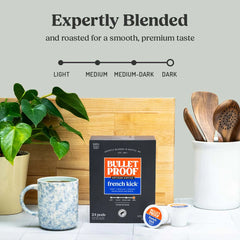 French Kick® Coffee Pods 3 pack