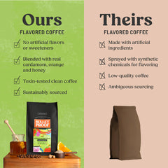 Cardamom, Orange & Honey Ground Coffee