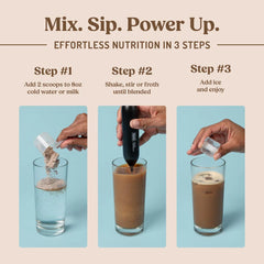 High Protein Iced Coffee Original